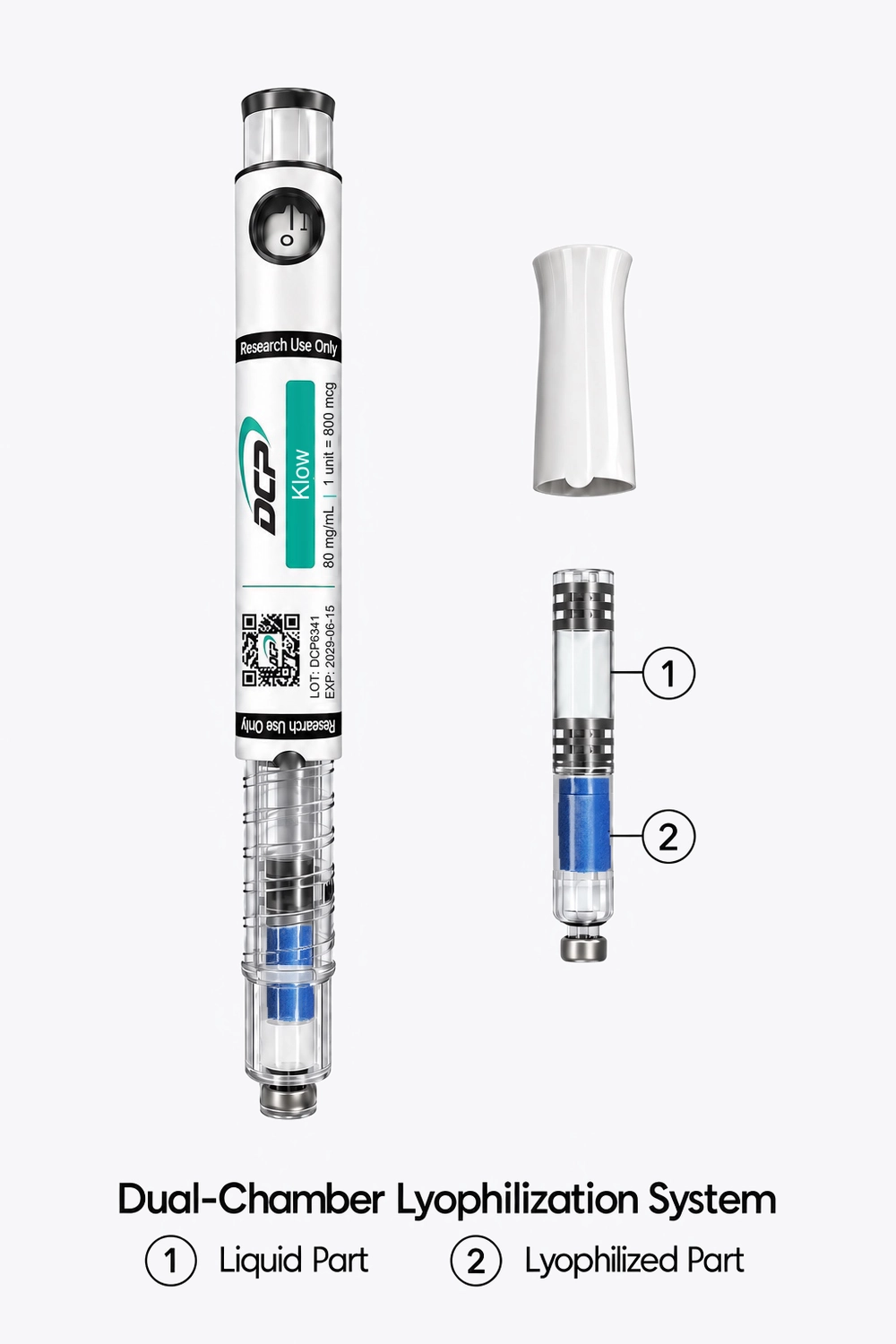 KLOW 80 mg pen