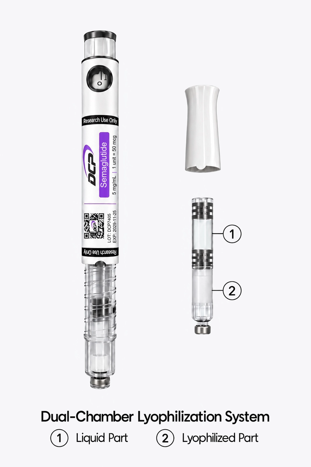 Semaglutide 5 mg pen