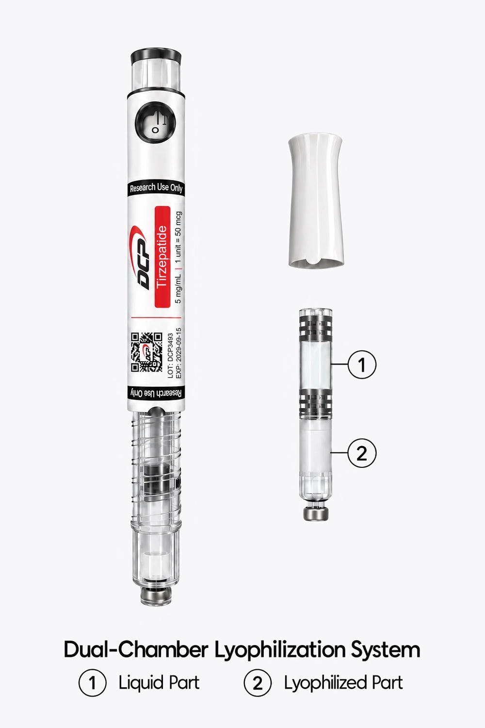 Tirzepatide 5 mg pen